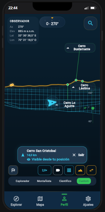 Perfiles de observación de LandGlyph
